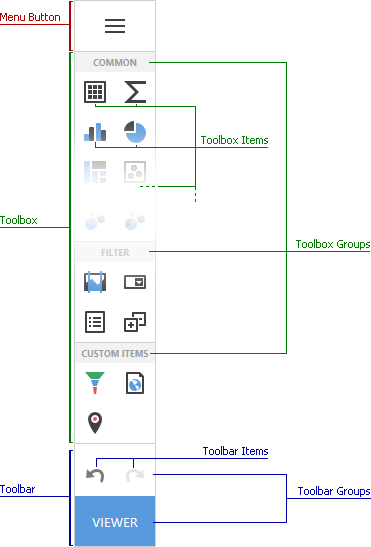 wdd-toolbox